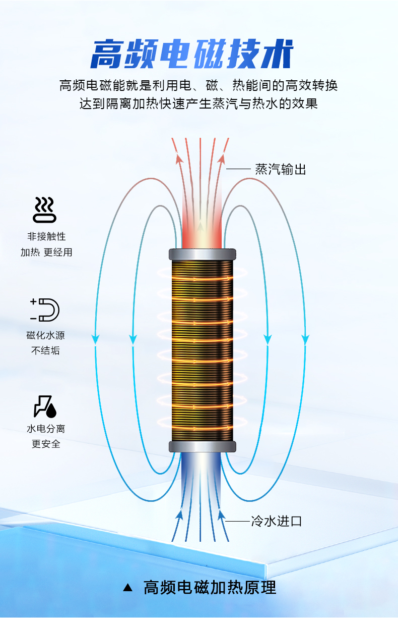 電磁詳情頁_05.jpg